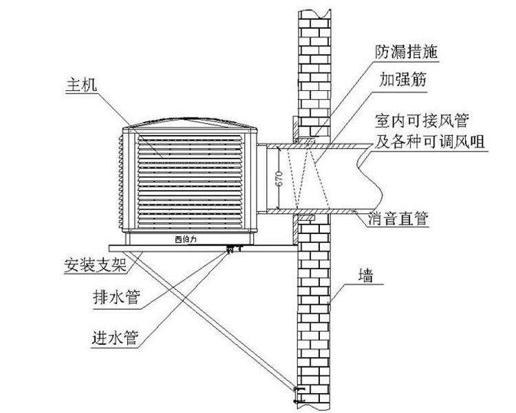 上出風(fēng)冷風(fēng)機