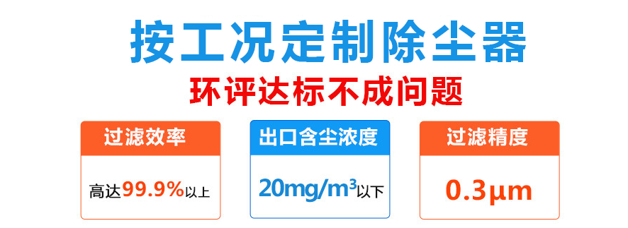 單機除塵器