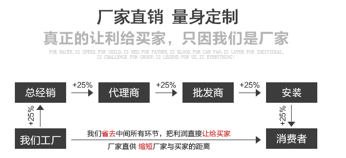 拋丸機(jī)濾筒除塵器