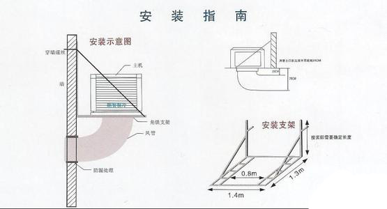 移動式冷風(fēng)機